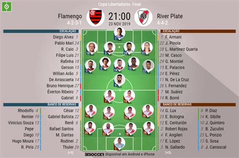 próximo jogo do river - river plate jogo hoje